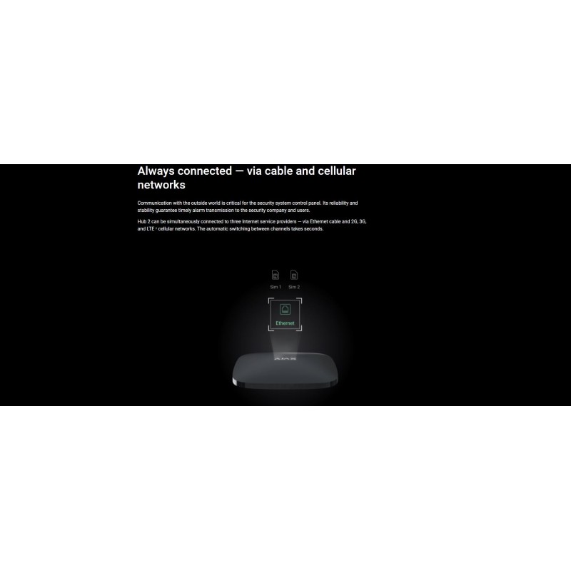 Buy AJAX TCP-IP GSM Alarm Hub - Hub2 - LTE White in Cyprus, Nicosia, Limassol, Larnaka, Pafos