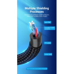 Buy Vention USB-C to 2x3.5mm TRS Cable Adaptor - BGPHY - 0.3m in Cyprus, Nicosia, Limassol, Larnaka, Pafos