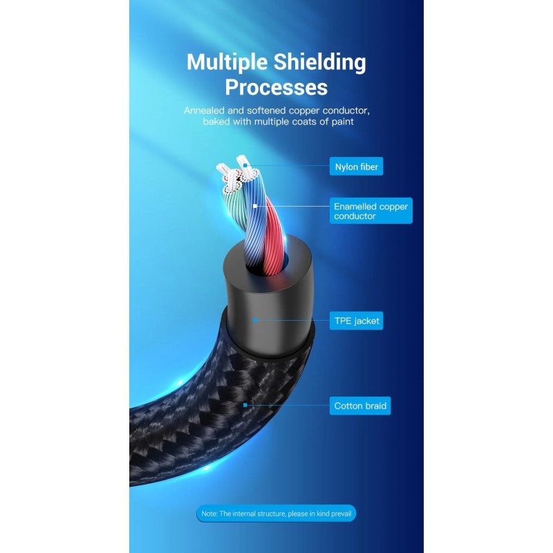 Buy Vention USB-C to 2x3.5mm TRS Cable Adaptor - BGPHY - 0.3m in Cyprus, Nicosia, Limassol, Larnaka, Pafos