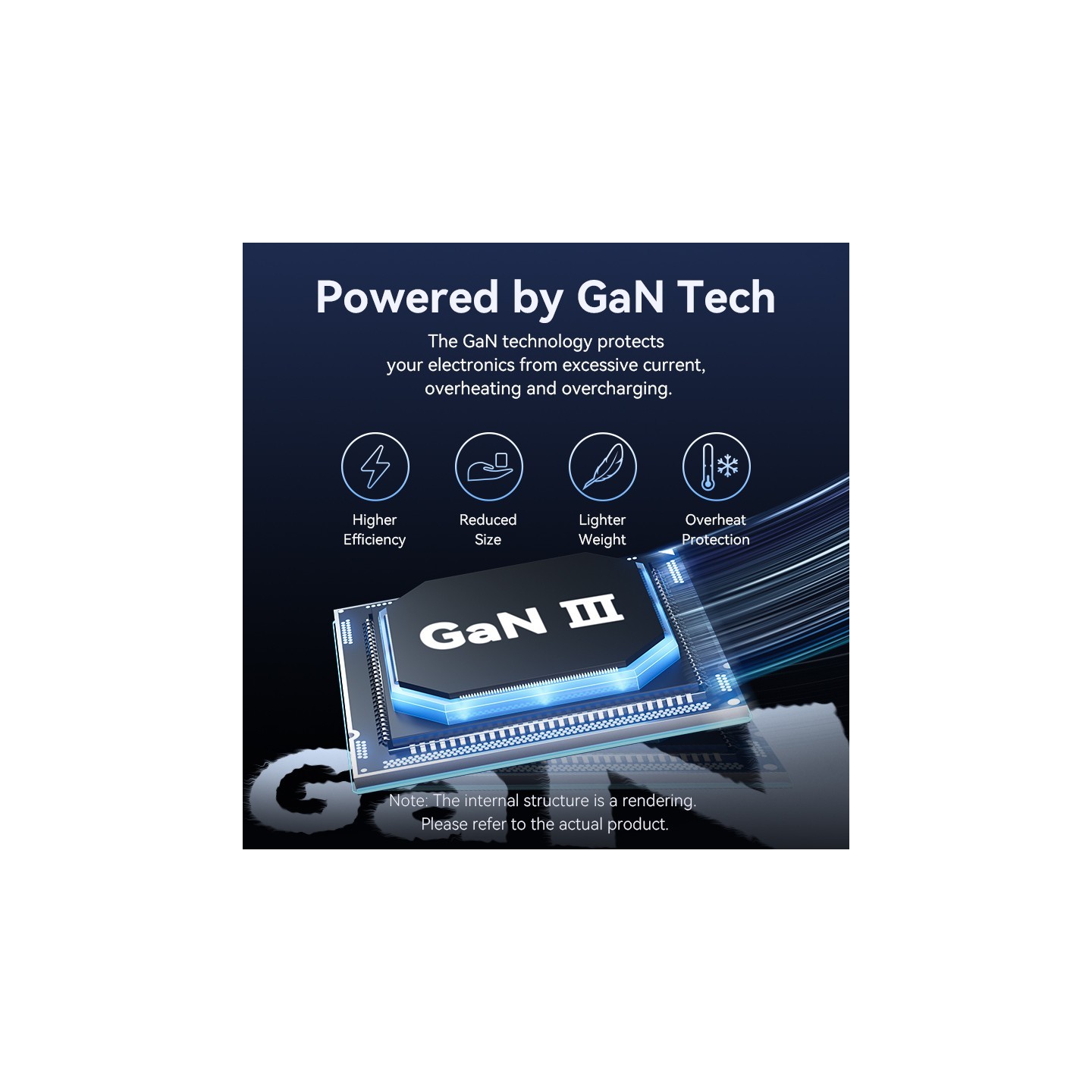 Vention Charger - FESB0-UK - Wall GaN 45W 2xUSBC Black — Buy in Cyprus with Fast Delivery