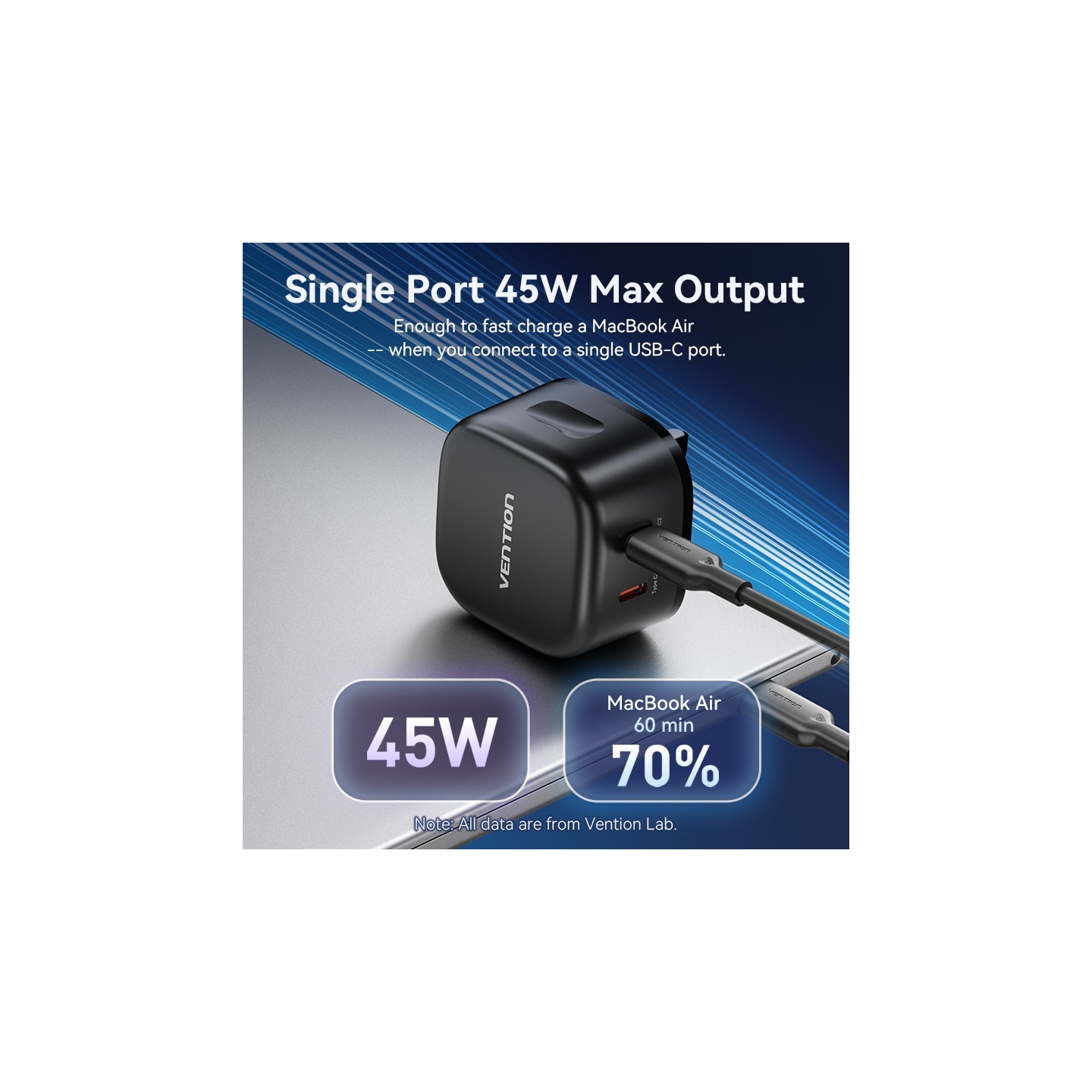 Vention Charger - FESB0-UK - Wall GaN 45W 2xUSBC Black — Buy in Cyprus with Fast Delivery