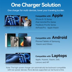 Buy Vention Charger - FESB0-UK - Wall GaN 45W 2xUSBC Black in Cyprus, Nicosia, Limassol, Larnaka, Pafos