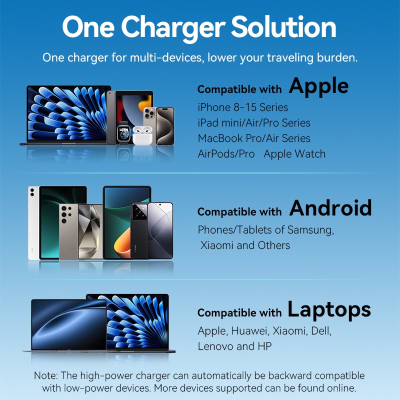 Buy Vention Charger - FESB0-UK - Wall GaN 45W 2xUSBC Black in Cyprus, Nicosia, Limassol, Larnaka, Pafos