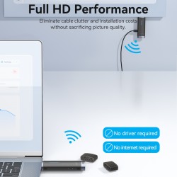 Buy Vention HDMI Wireless Transmitter-Receiver Kit - ADCB0 - 5GHz 1080p in Cyprus, Nicosia, Limassol, Larnaka, Pafos