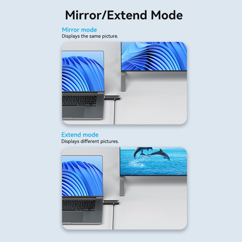 Buy Vention HDMI Wireless Transmitter-Receiver Kit - ADCB0 - 5GHz 1080p in Cyprus, Nicosia, Limassol, Larnaka, Pafos