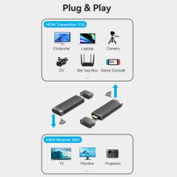 Buy Vention HDMI Wireless Transmitter-Receiver Kit - ADCB0 - 5GHz 1080p in Cyprus, Nicosia, Limassol, Larnaka, Pafos