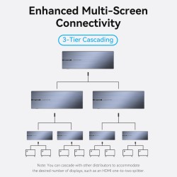 Buy Vention HDMI Splitter - AKQB0-UK - 8-Port 4K 1.4 with UK PSU in Cyprus, Nicosia, Limassol, Larnaka, Pafos
