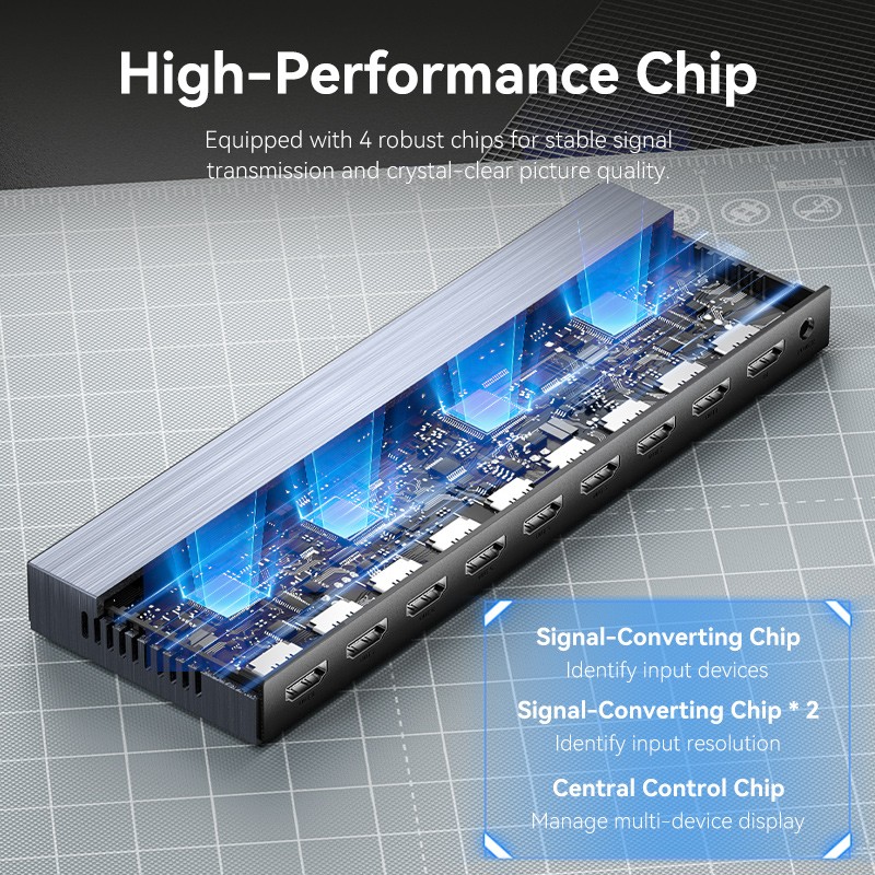 Buy Vention HDMI Splitter - AKQB0-UK - 8-Port 4K 1.4 with UK PSU in Cyprus, Nicosia, Limassol, Larnaka, Pafos