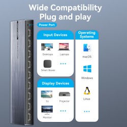 Buy Vention HDMI Splitter - AKQB0-UK - 8-Port 4K 1.4 with UK PSU in Cyprus, Nicosia, Limassol, Larnaka, Pafos