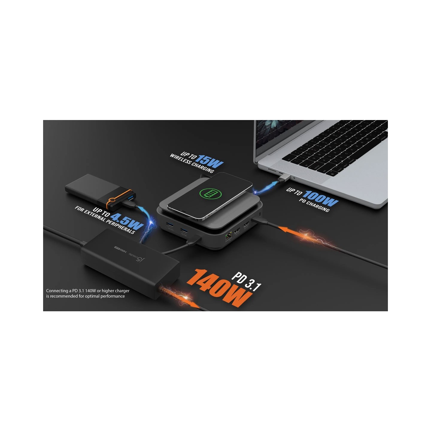 j5create Dock USB-C Dual Display 4K MST MacBookM3 HDMI RJ45 SD USB PD + Wireless Charger + 140W PSU UK JCD3199P