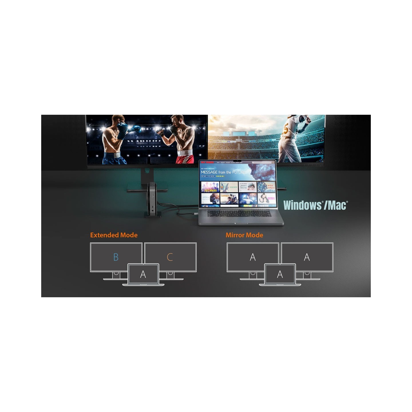 j5create Dock USB-C Dual Display 4K MST MacBookM3 HDMI RJ45 SD USB PD + Wireless Charger + 140W PSU UK JCD3199P