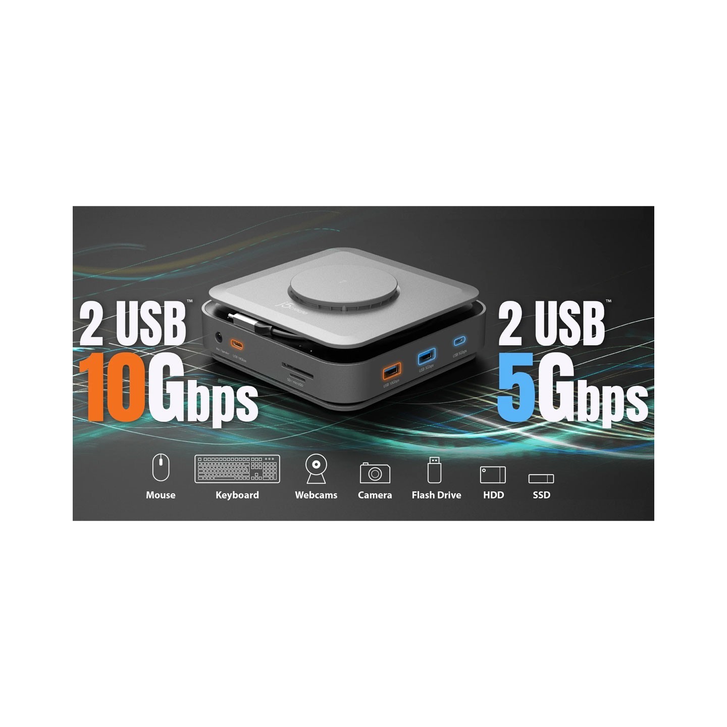 j5create Dock USB-C Dual Display 4K MST MacBookM3 HDMI RJ45 SD USB PD + Wireless Charger + 140W PSU UK JCD3199P