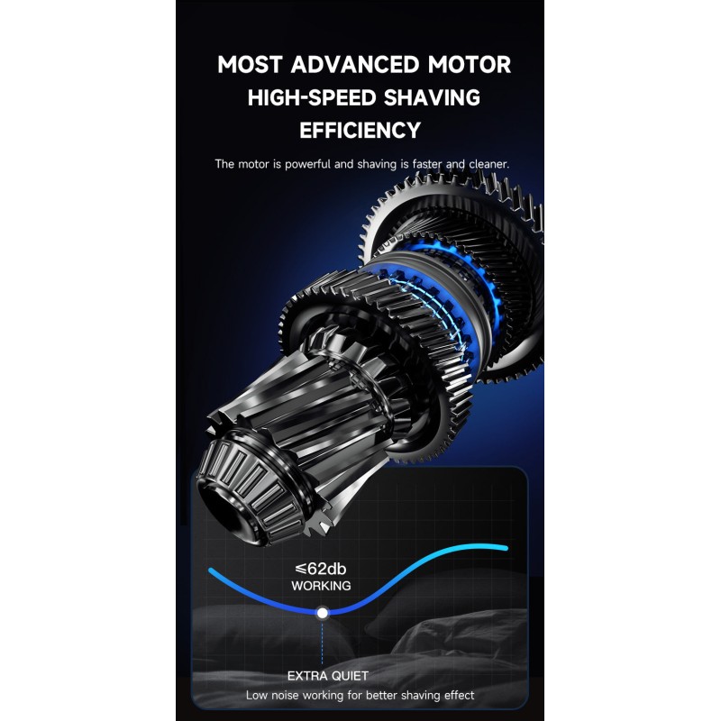 Buy Enchen Shaver - X8S-C - 5-in-1 Grooming Kit USB-C 600mAh in Cyprus, Nicosia, Limassol, Larnaka, Pafos