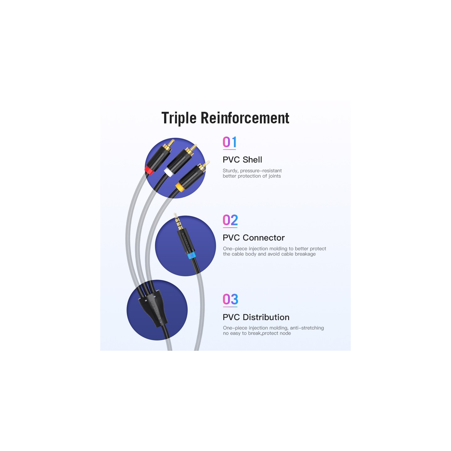 Vention Audio 3.5mm 4-pin to 3RCA AV Cable - VAB-R07-B150 - 1.5m length — Buy in Cyprus with Fast Delivery