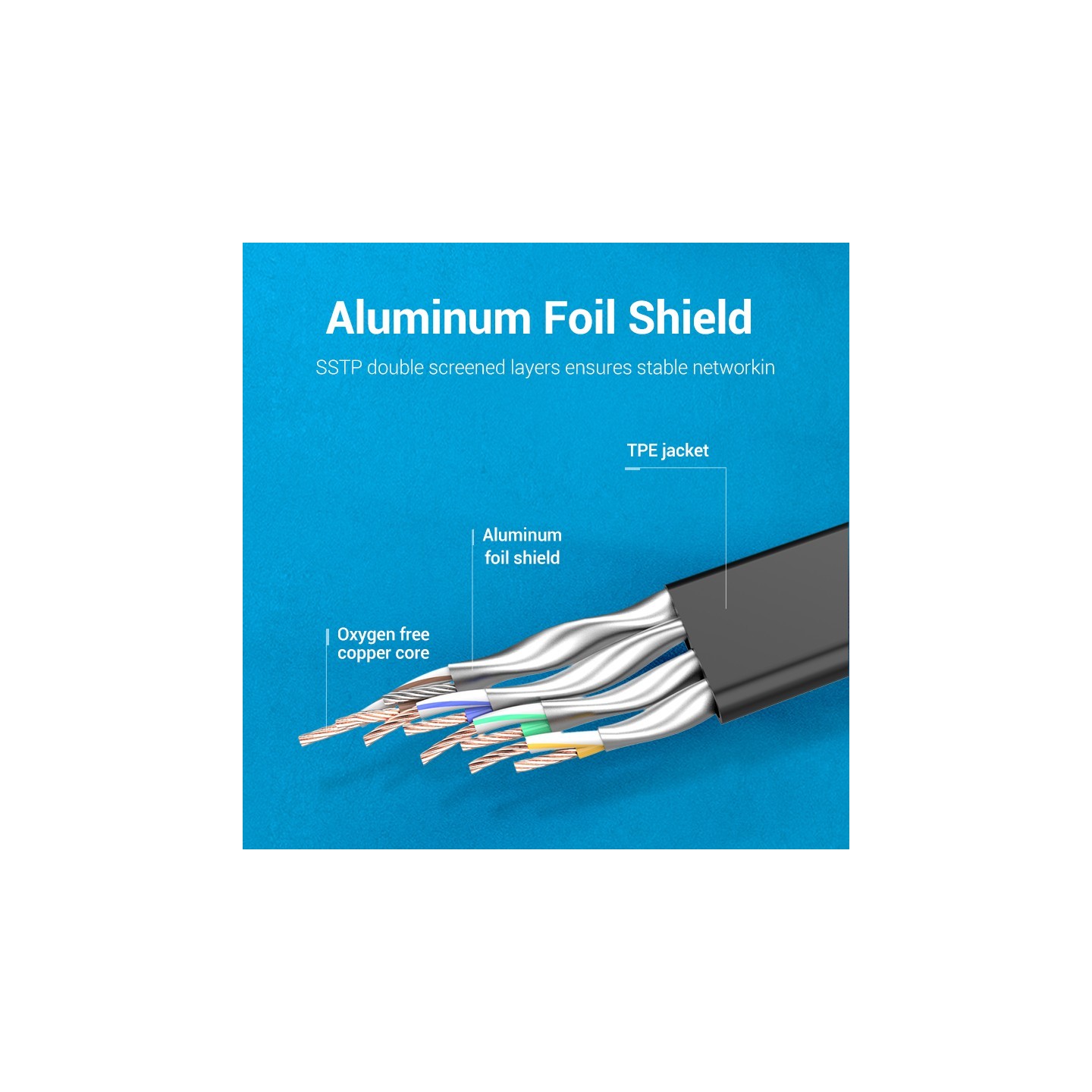 Vention Network Cable - IKCBG - CAT8 SFTP Flat 1.5m Black — Buy in Cyprus with Fast Delivery