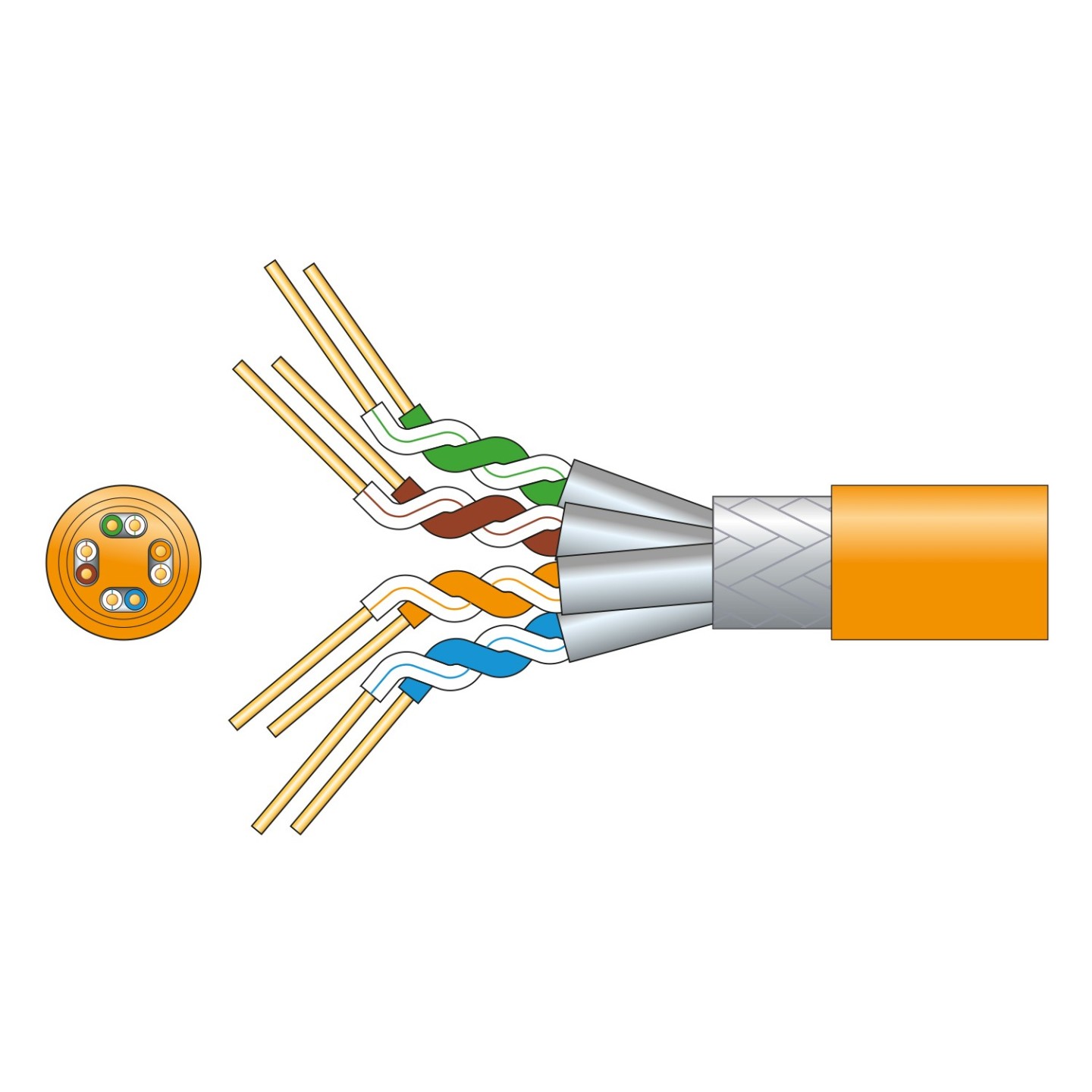 Mercury Cat7 S FTP LSZH Network Cable - 808.050UK - Cat7 S FTP LSZH Network Cable 305m — Buy in Cyprus with Fast Delivery
