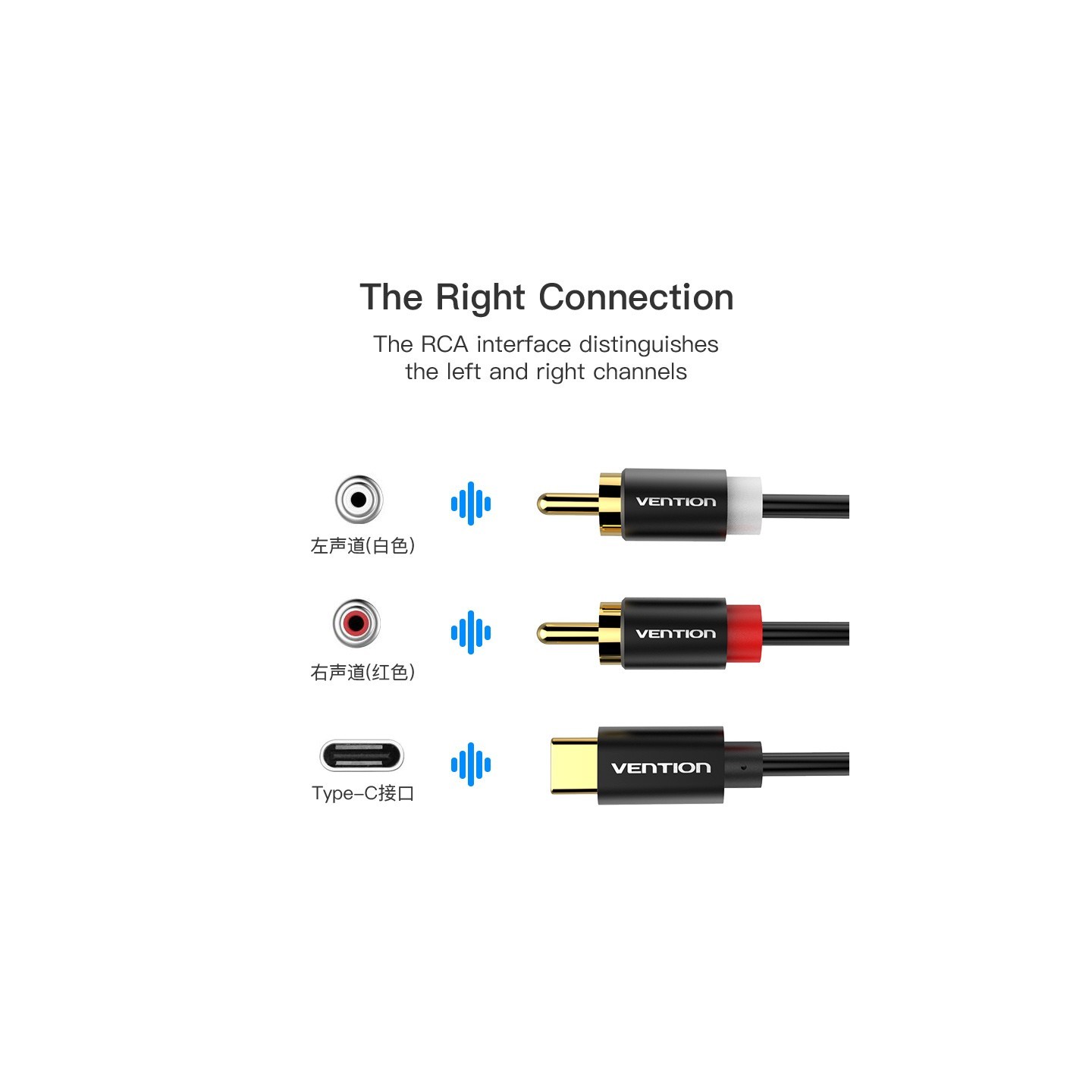 Vention Audio Converter - BGDBG - Audio Converter USB-C to 2RCA Male Cable 1.5m — Buy in Cyprus with Fast Delivery