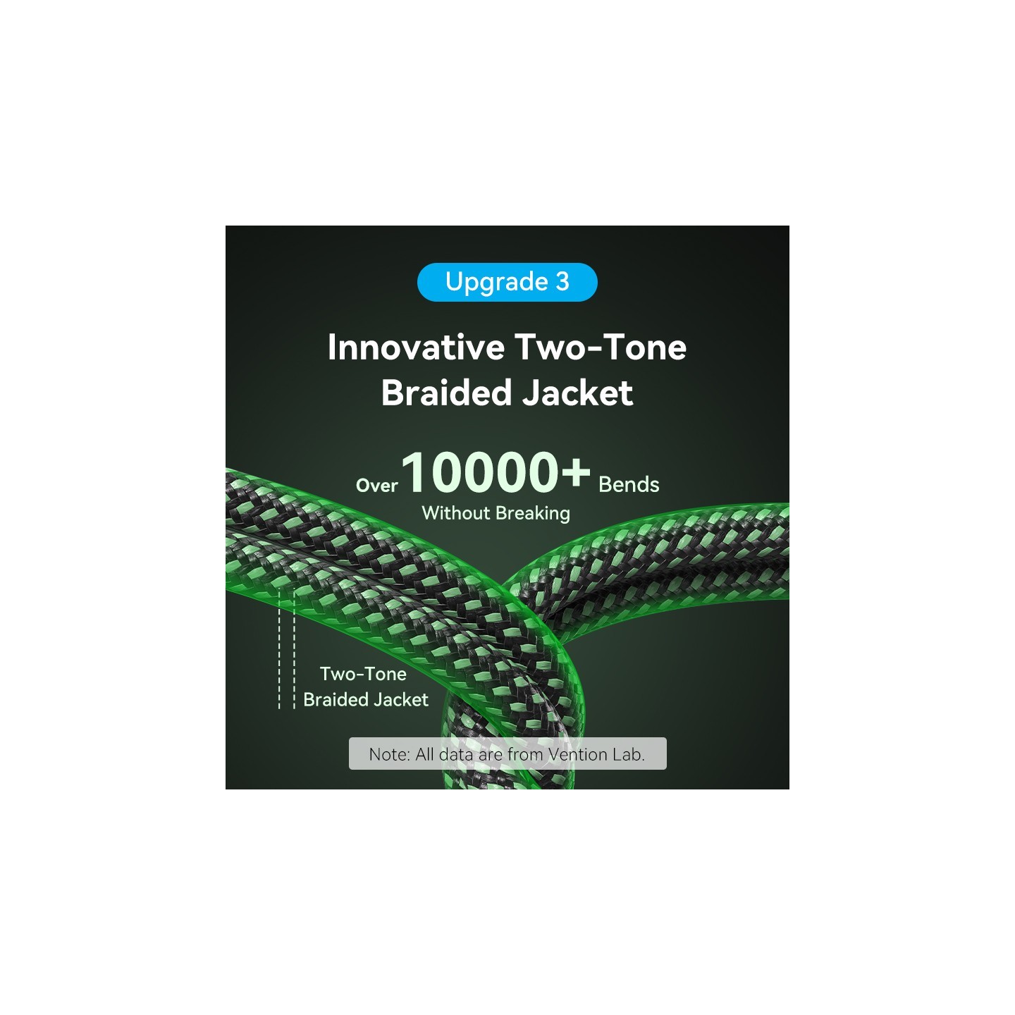 Vention HDMI Cable - ALOGI - 2.1 8K60Hz Braided Ultra Thin 3.0m — Buy in Cyprus with Fast Delivery