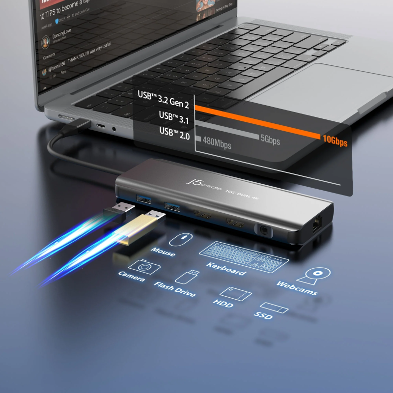 Buy j5create Dock USB-C Dual Display 4K MST - JCD398 - MacBookM3 HDMI RJ45 USB A... in Cyprus, Nicosia, Limassol, Larnaka, Pafos