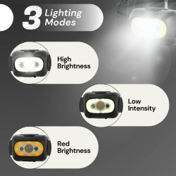 Buy Uniross ProLite Headlamp - 350 Lumens - 3M Sensor - USB Charging in Cyprus, Nicosia, Limassol, Larnaka, Pafos