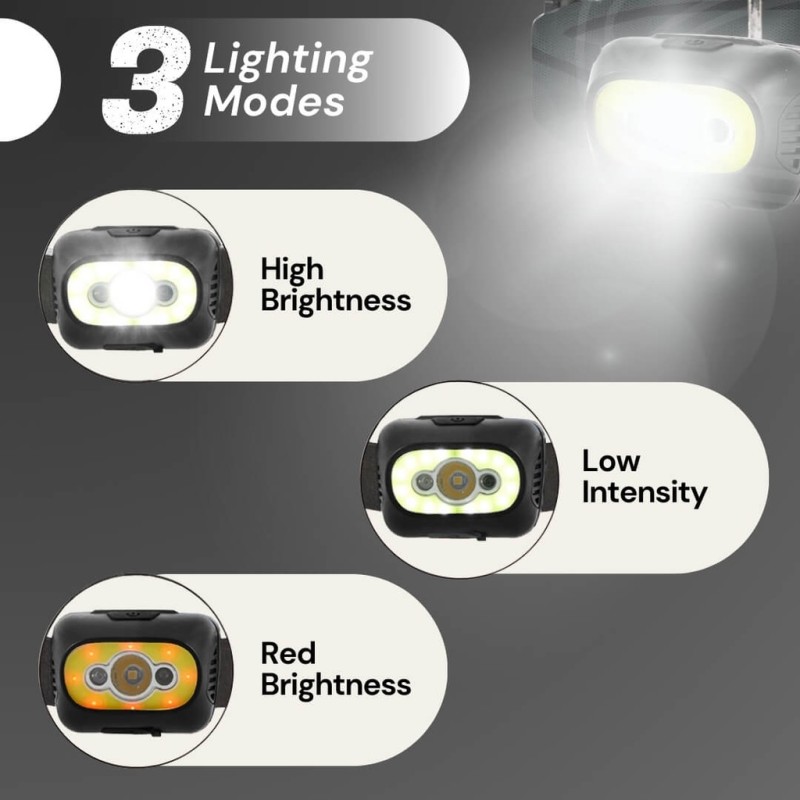 Buy Uniross ProLite Headlamp - 350 Lumens - 3M Sensor - USB Charging in Cyprus, Nicosia, Limassol, Larnaka, Pafos