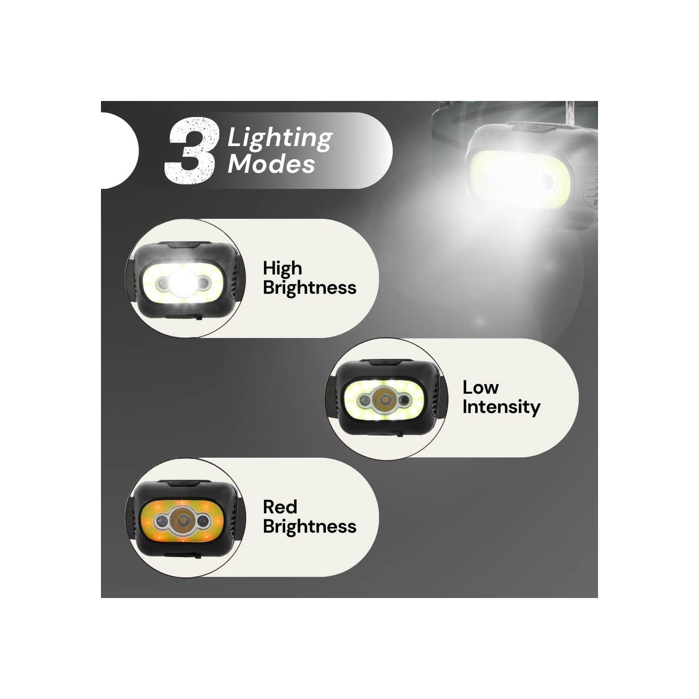 Uniross ProLite Headlamp - 350 Lumens - 3M Sensor - USB Charging — Buy in Cyprus with Fast Delivery