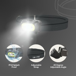 Buy Uniross ProLite Headlamp - 350 Lumens - 3M Sensor - USB Charging in Cyprus, Nicosia, Limassol, Larnaka, Pafos