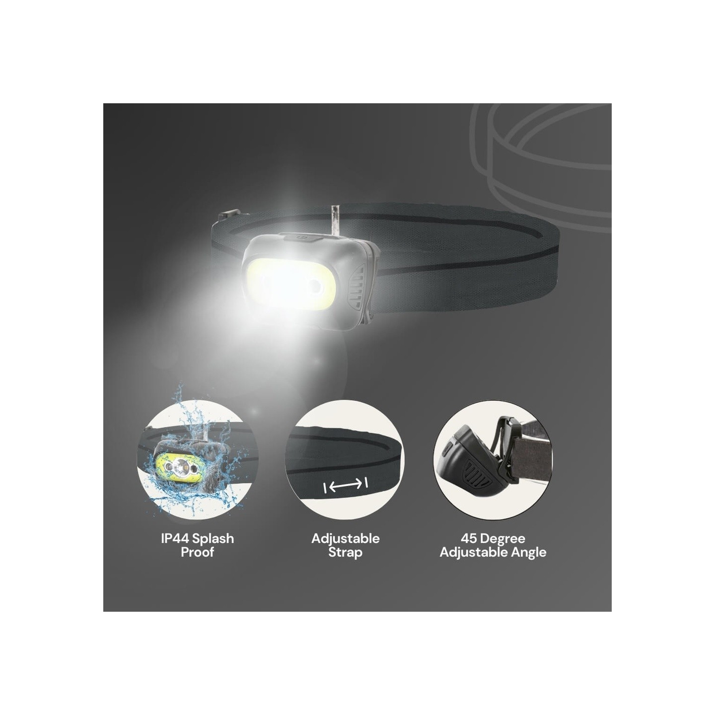 Uniross ProLite Headlamp - 350 Lumens - 3M Sensor - USB Charging — Buy in Cyprus with Fast Delivery