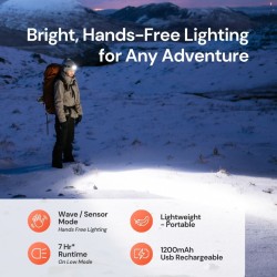 Buy Uniross ProLite Headlamp - 350 Lumens - 3M Sensor - USB Charging in Cyprus, Nicosia, Limassol, Larnaka, Pafos