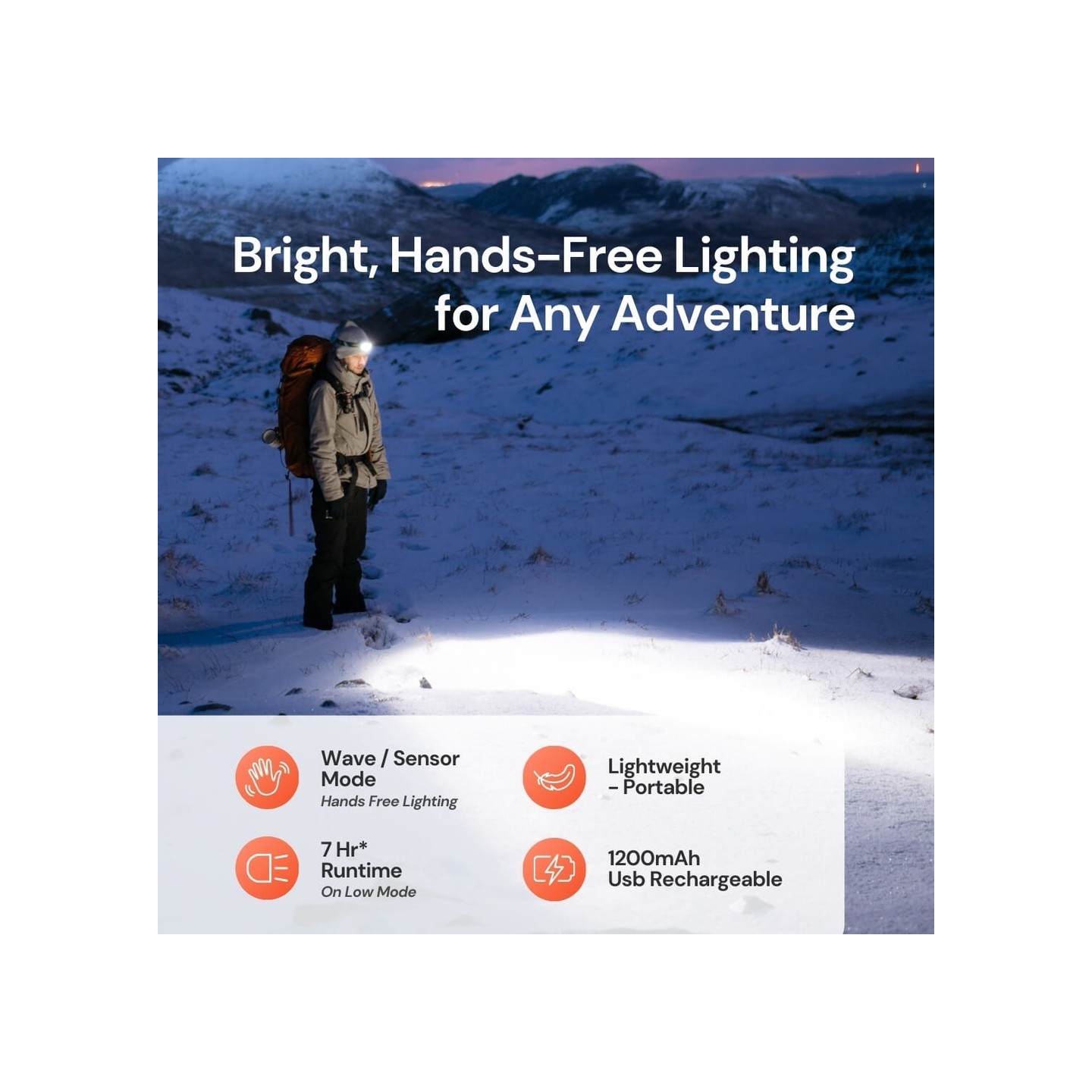 Uniross ProLite Headlamp - 350 Lumens - 3M Sensor - USB Charging — Buy in Cyprus with Fast Delivery