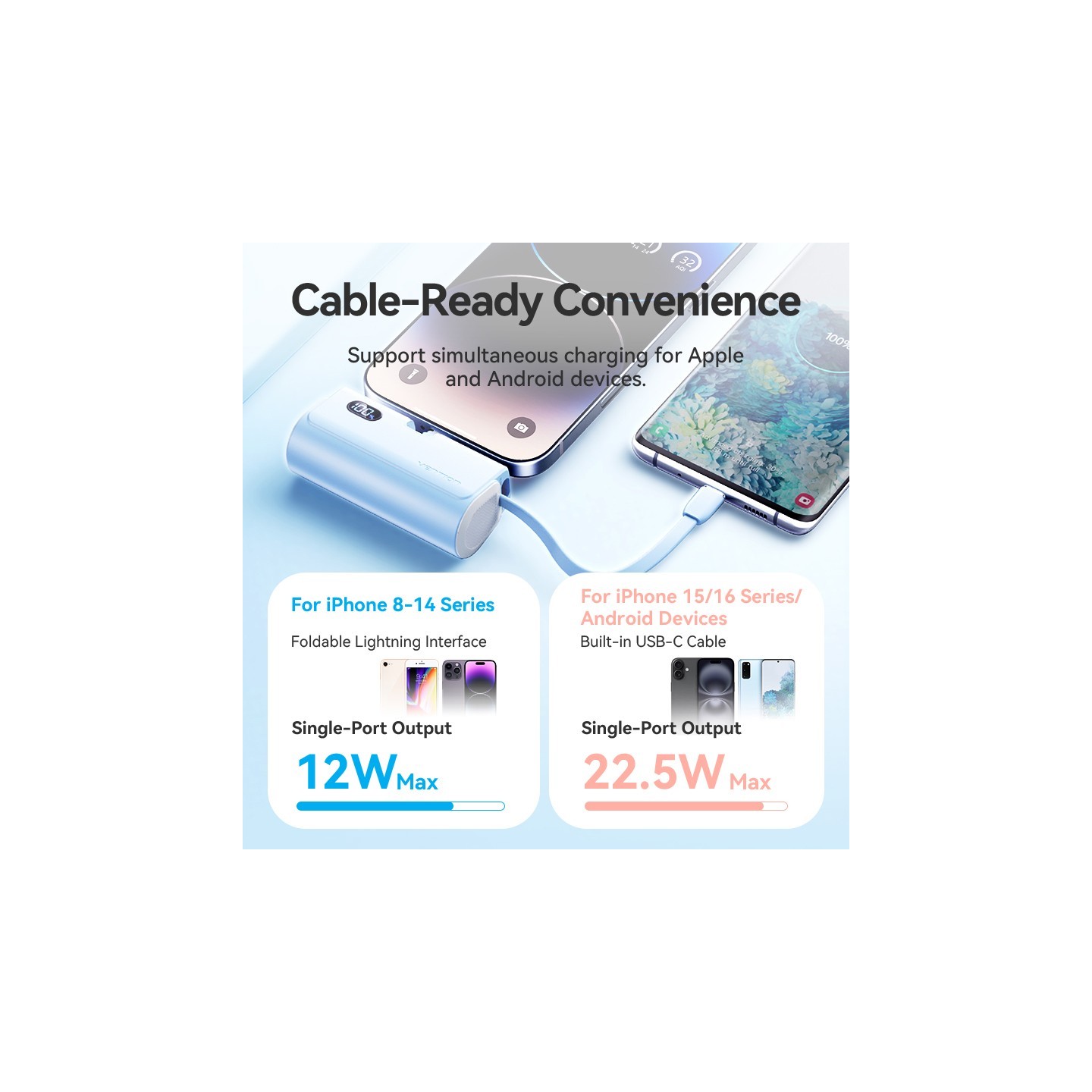 Vention Powerbank - FHRW0 - 4800mAh, 22.5W, Foldable, Lightning, White — Buy in Cyprus with Fast Delivery