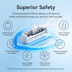 Buy Vention Powerbank - FHRW0 - 4800mAh, 22.5W, Foldable, Lightning, White in Cyprus, Nicosia, Limassol, Larnaka, Pafos