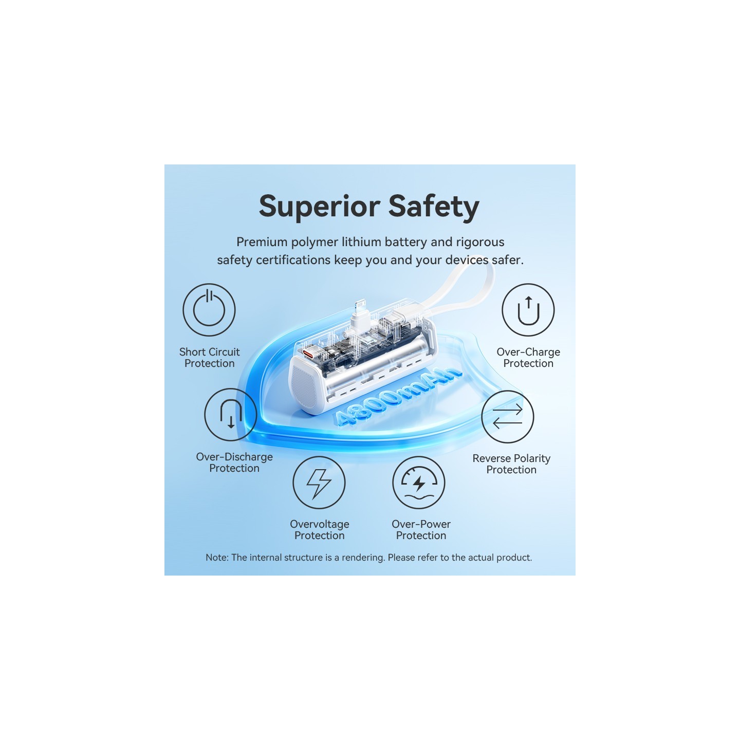 Vention Powerbank - FHRW0 - 4800mAh, 22.5W, Foldable, Lightning, White — Buy in Cyprus with Fast Delivery