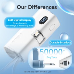 Buy Vention Powerbank - FHRW0 - 4800mAh, 22.5W, Foldable, Lightning, White in Cyprus, Nicosia, Limassol, Larnaka, Pafos