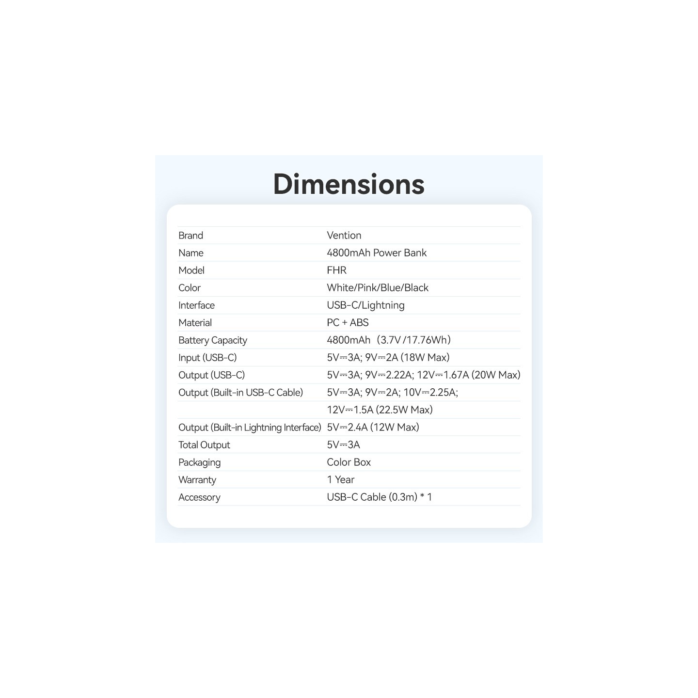 Vention Powerbank - FHRW0 - 4800mAh, 22.5W, Foldable, Lightning, White — Buy in Cyprus with Fast Delivery