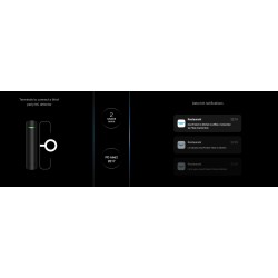 Buy AJAX FIBRA DoorProtect - G3 - White in Cyprus, Nicosia, Limassol, Larnaka, Pafos