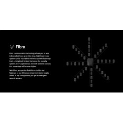 Buy AJAX FIBRA Hub Hybrid - 2G White (Requires License) in Cyprus, Nicosia, Limassol, Larnaka, Pafos