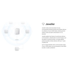 Buy AJAX FIBRA Hub Hybrid - 2G White (Requires License) in Cyprus, Nicosia, Limassol, Larnaka, Pafos