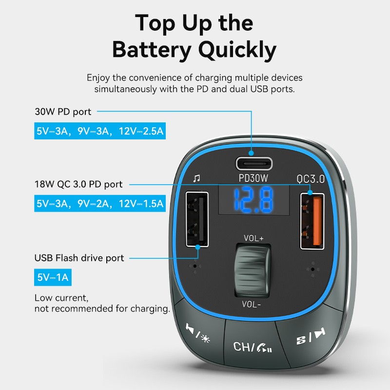 Buy Vention Car FM Transmitter, USB Music Player & Charger - FFLB0 - 3xUSB 30W 1... in Cyprus, Nicosia, Limassol, Larnaka, Pafos