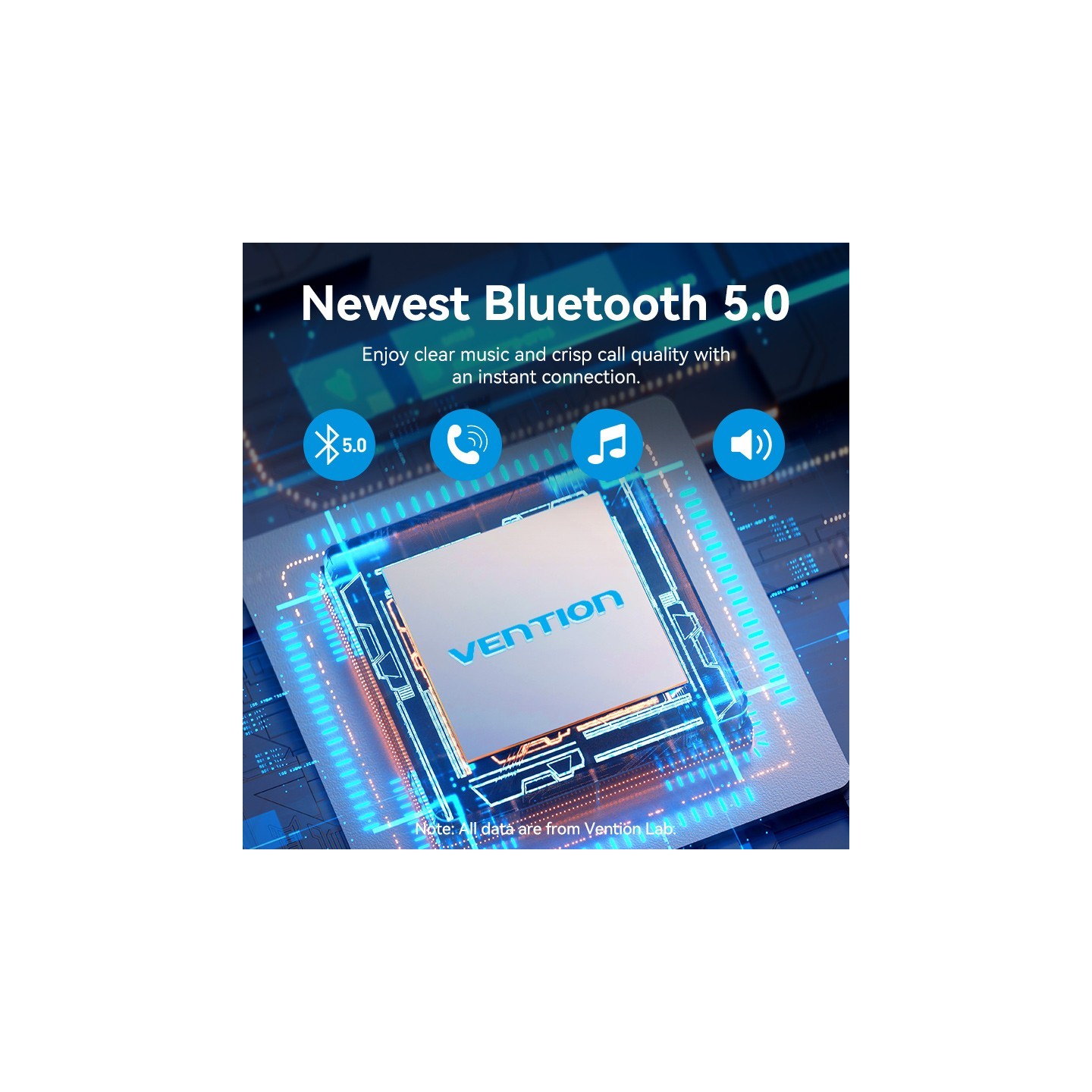 Vention Car FM Transmitter, USB Music Player & Charger - FFLB0 - 3xUSB 30W 18W 5W — Buy in Cyprus with Fast Delivery