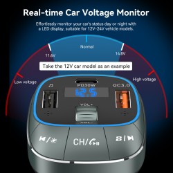 Buy Vention Car FM Transmitter, USB Music Player & Charger - FFLB0 - 3xUSB 30W 1... in Cyprus, Nicosia, Limassol, Larnaka, Pafos