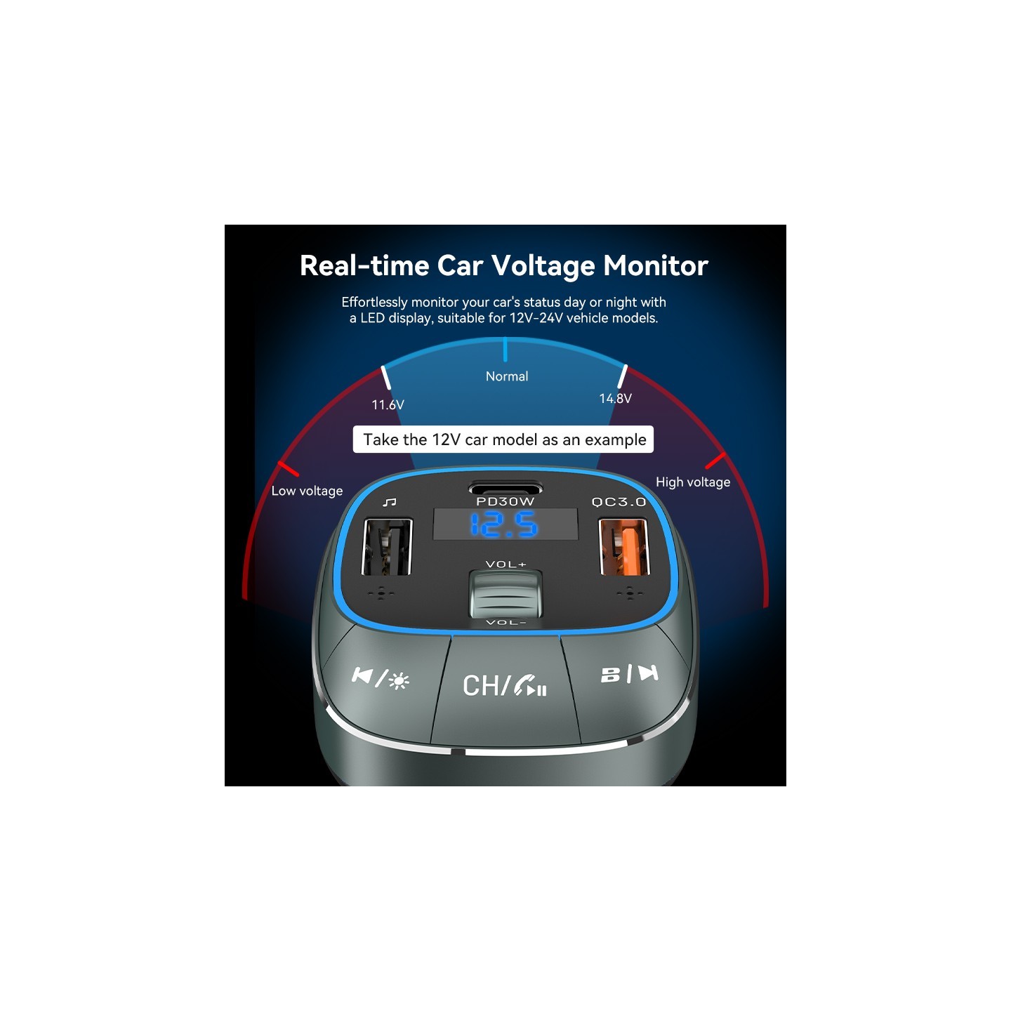 Vention Car FM Transmitter, USB Music Player & Charger - FFLB0 - 3xUSB 30W 18W 5W — Buy in Cyprus with Fast Delivery