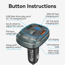 Buy Vention Car FM Transmitter, USB Music Player & Charger - FFLB0 - 3xUSB 30W 1... in Cyprus, Nicosia, Limassol, Larnaka, Pafos