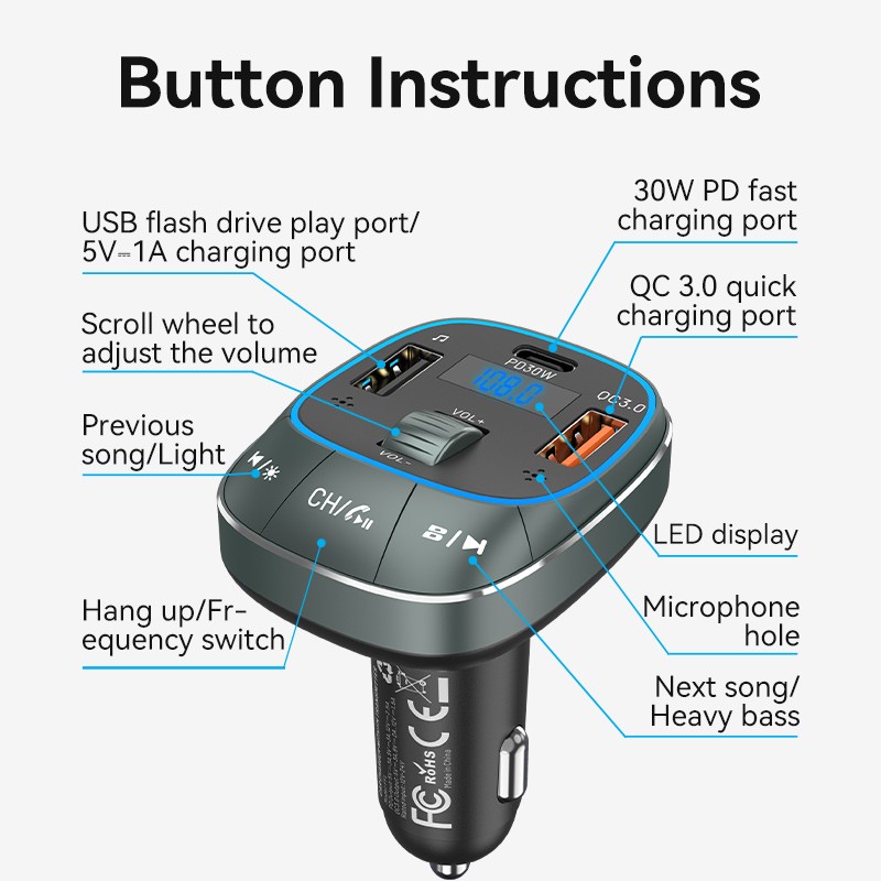Buy Vention Car FM Transmitter, USB Music Player & Charger - FFLB0 - 3xUSB 30W 1... in Cyprus, Nicosia, Limassol, Larnaka, Pafos