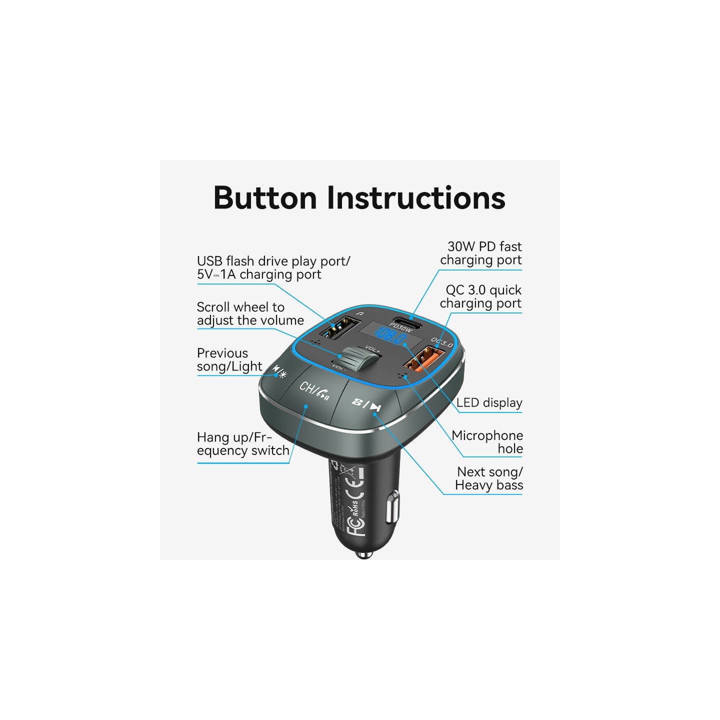 Vention Car FM Transmitter, USB Music Player & Charger - FFLB0 - 3xUSB 30W 18W 5W — Buy in Cyprus with Fast Delivery