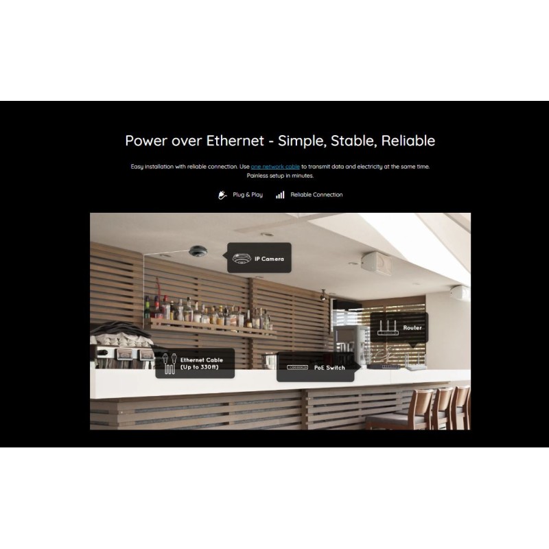 Buy Reolink POE IP Fisheye Camera 6MP Indoor Panoramic - P520 - POE IP Fisheye C... in Cyprus, Nicosia, Limassol, Larnaka, Pafos