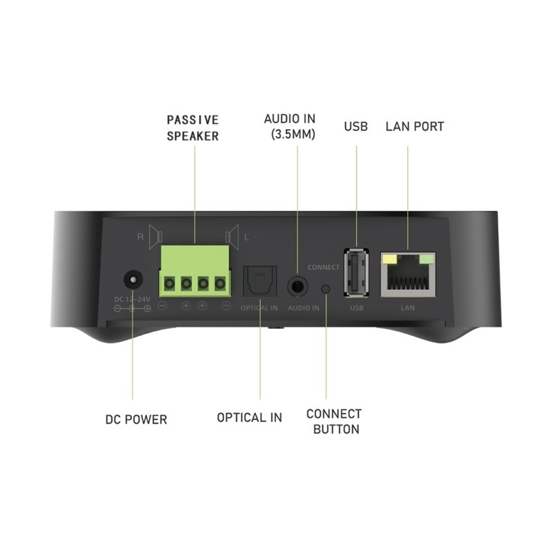 Buy iEast Audiocast - AMP50 - Wireless Multi-Room Amplifier WiFi,BT,USB & Optica... in Cyprus, Nicosia, Limassol, Larnaka, Pafos