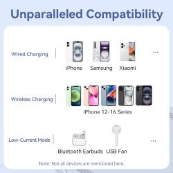 Buy Vention Powerbank - FHTB0 - Wireless Magnetic 10000mAh 22.5W Black in Cyprus, Nicosia, Limassol, Larnaka, Pafos