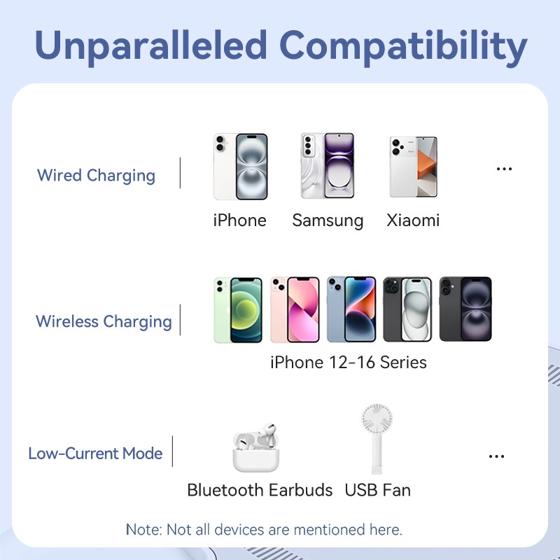 Buy Vention Powerbank - FHTB0 - Wireless Magnetic 10000mAh 22.5W Black in Cyprus, Nicosia, Limassol, Larnaka, Pafos