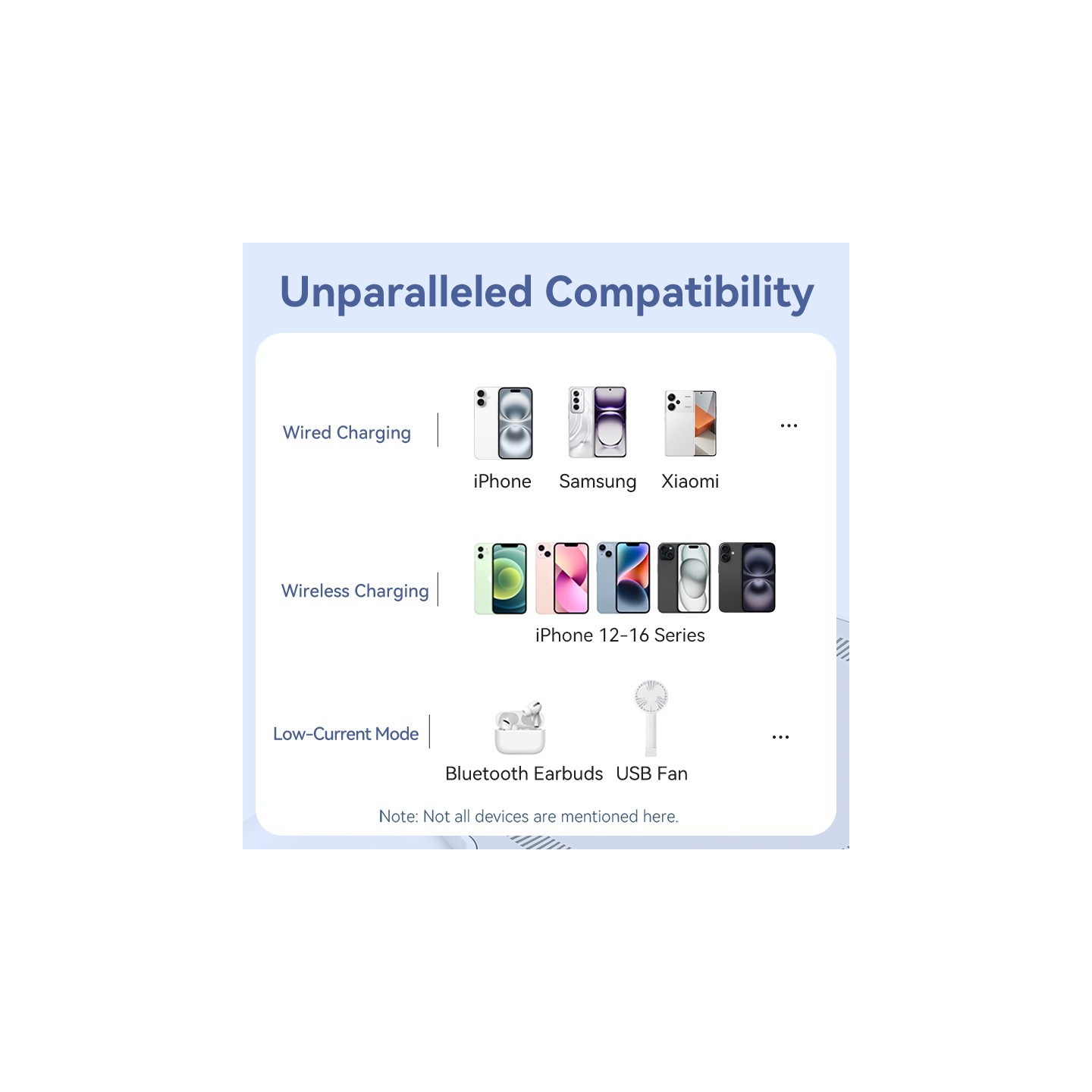 Vention Powerbank - FHTB0 - Wireless Magnetic 10000mAh 22.5W Black — Buy in Cyprus with Fast Delivery